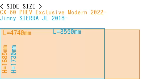 #CX-60 PHEV Exclusive Modern 2022- + Jimny SIERRA JL 2018-